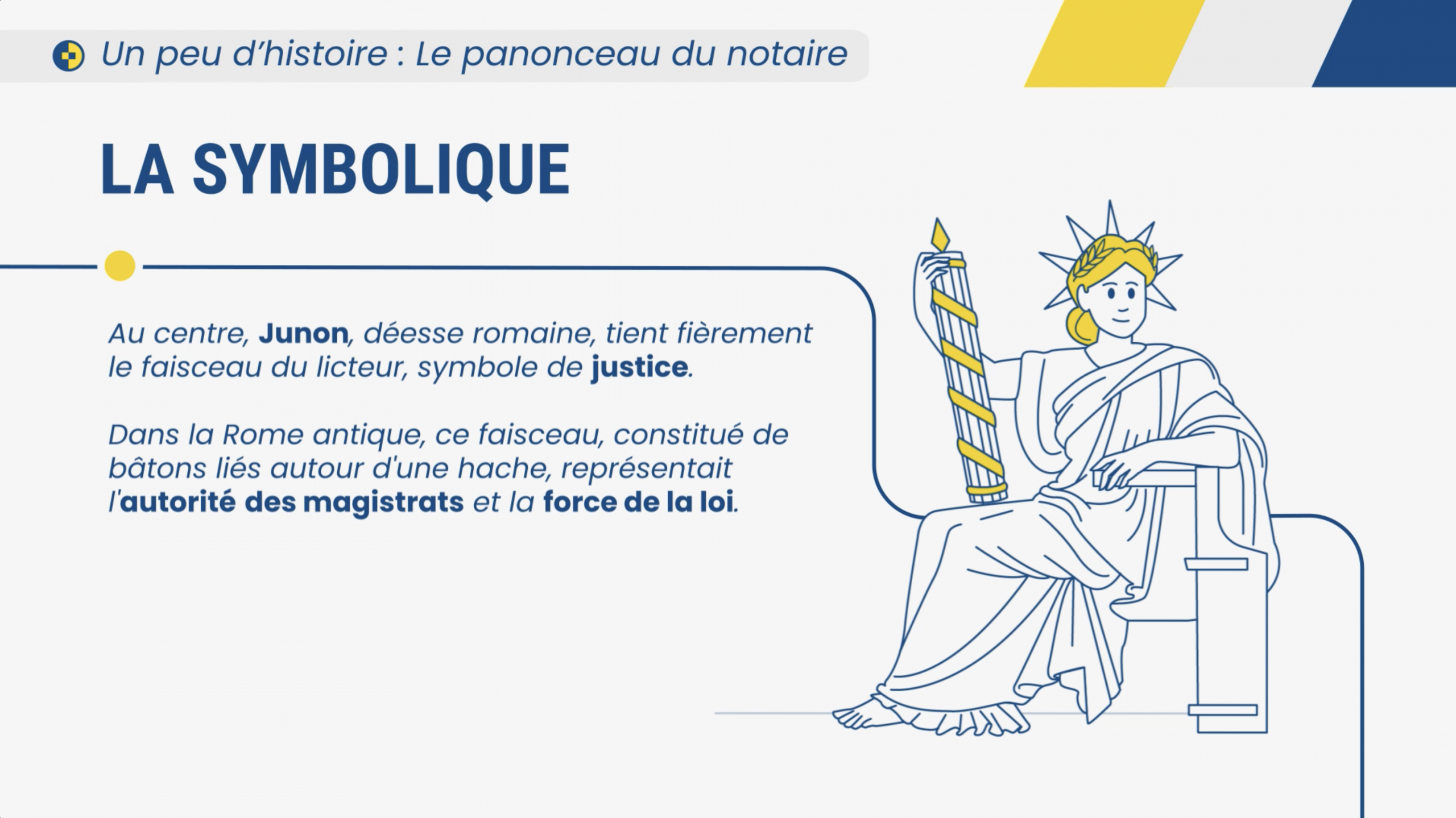 écrans dynamiques office notarial vidéo pédagogique Le panonceau du notaire écrans dynamiques office notarial vidéo pédagogique Le panonceau du notaire