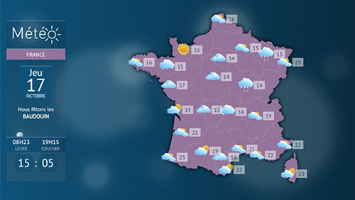 Communication en salle d'attente vidéos pédagogique Pixel-Not office notarial Pixel-Not Affichage Dynamique météo