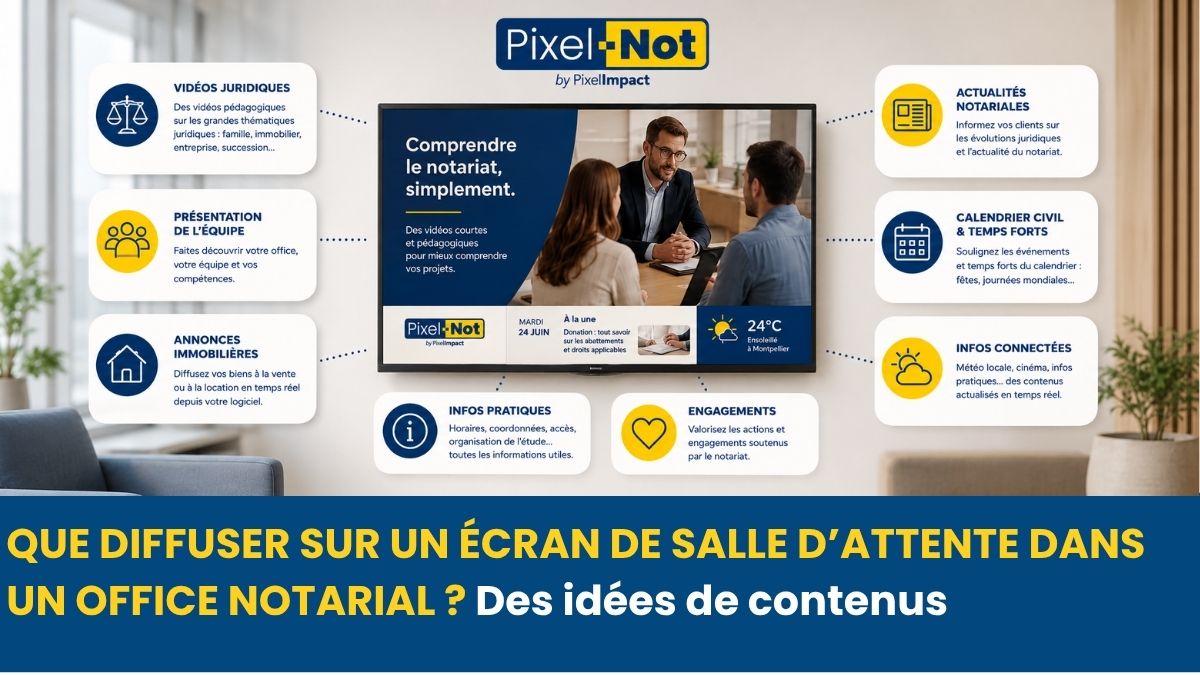 Écran Pixel-Not en salle d’attente d’un office notarial diffusant vidéos juridiques, actualités, immobilier, météo et informations pratiques.